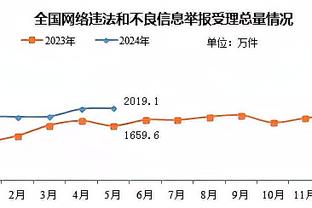 雷竞技体现截图1