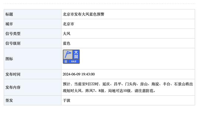 张佳玮：猛龙尼克斯交易是双赢 76人屯合同到期锋线等猛龙放西卡