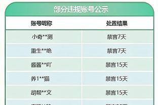 足球报：河南队补发拖欠的4个月薪水，通过准入基本没有问题